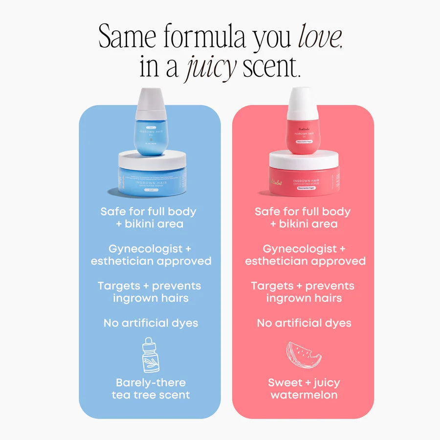 ingrown Hair 2 Step Routine