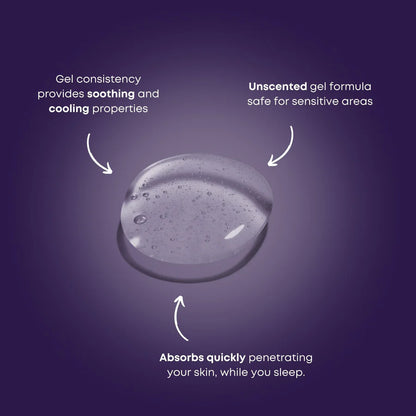 After Dark Brightening Gel